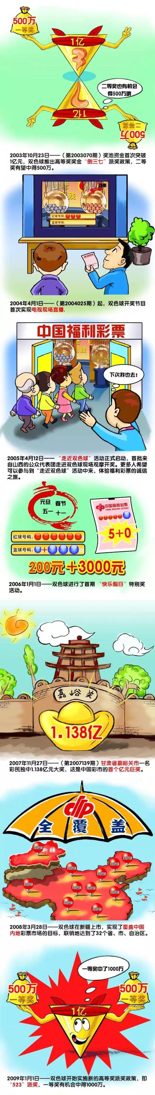 曼联在这场比赛中的表现令人难忘，平局对双方来说都是一个公平的结果。